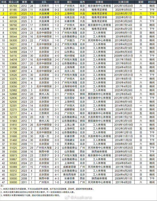 专业HJC黄金城成为一个峰会的王者服务