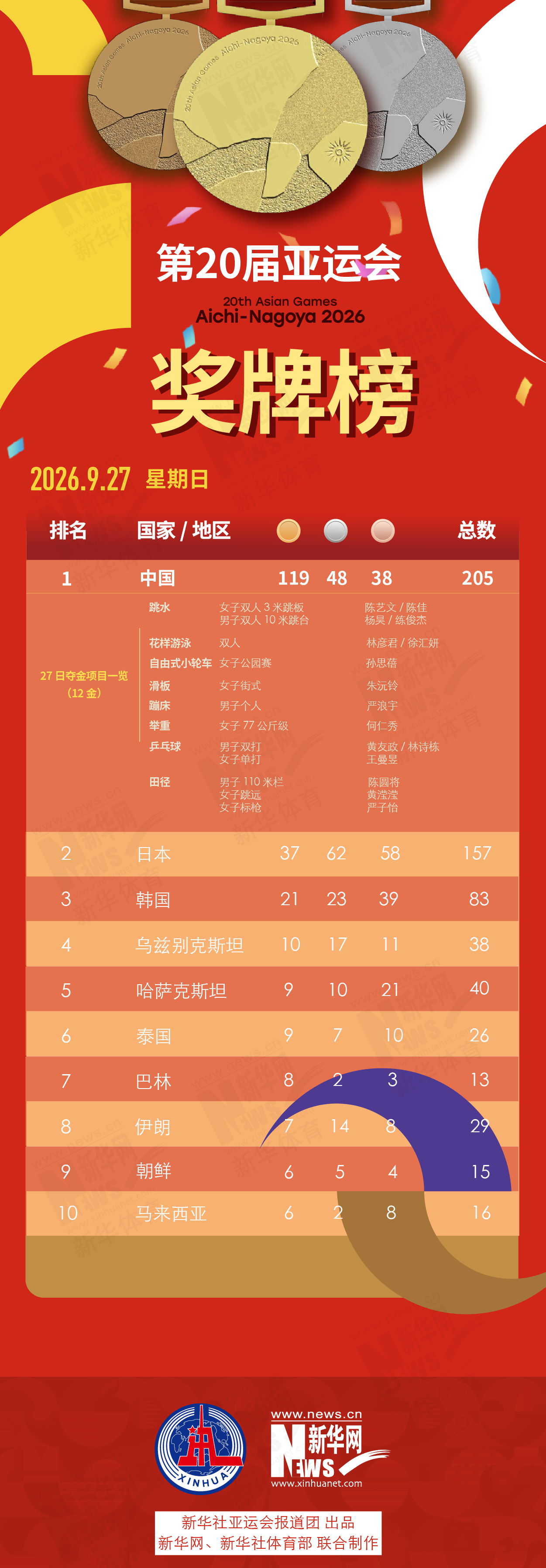 ✨【发财入口 6108.vip】✨点击HJC黄金城进入了解详情.相关图片