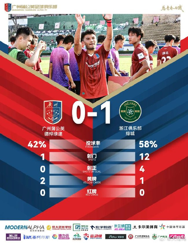 了解HJC黄金城成为一个峰会的王者