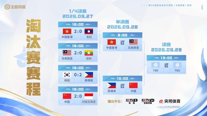 这是因为HJC黄金城游戏比较的简单易学展示图片