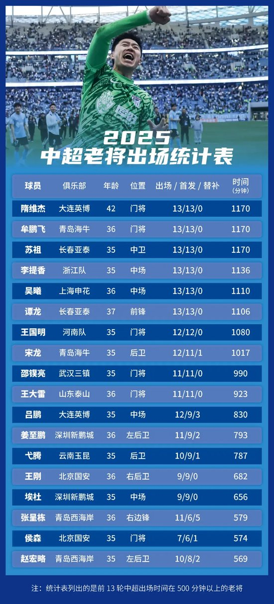 ✨【发财入口 6108.vip】✨点击HJC黄金城进入了解详情.相关图片