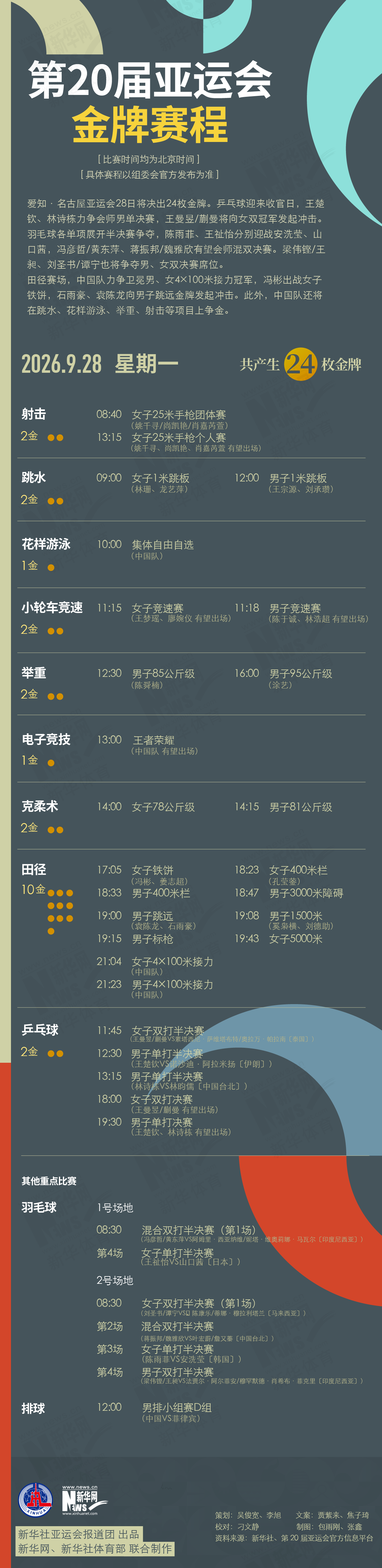 ✨【发财入口 6108.vip】✨点击HJC黄金城进入了解详情.产品图片