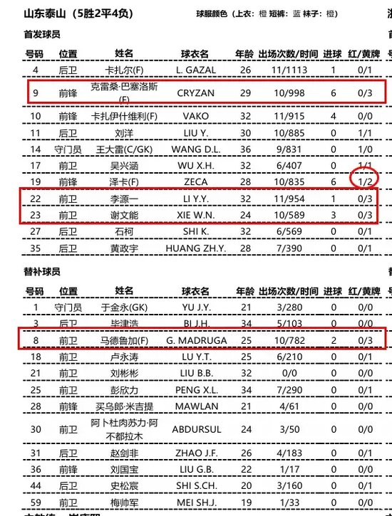 了解这是因为HJC黄金城游戏比较的简单易学