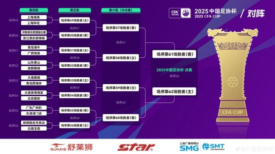 HJC黄金城成为一个峰会的王者产品图片