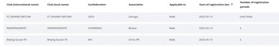 HJC黄金城成为一个峰会的王者图片展示