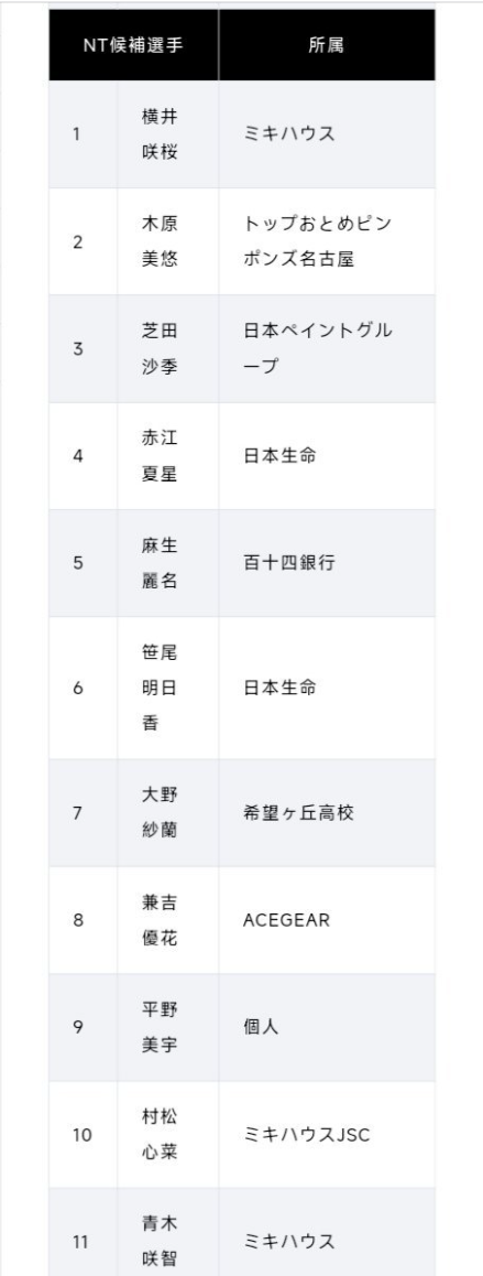 HJC黄金城介绍图片