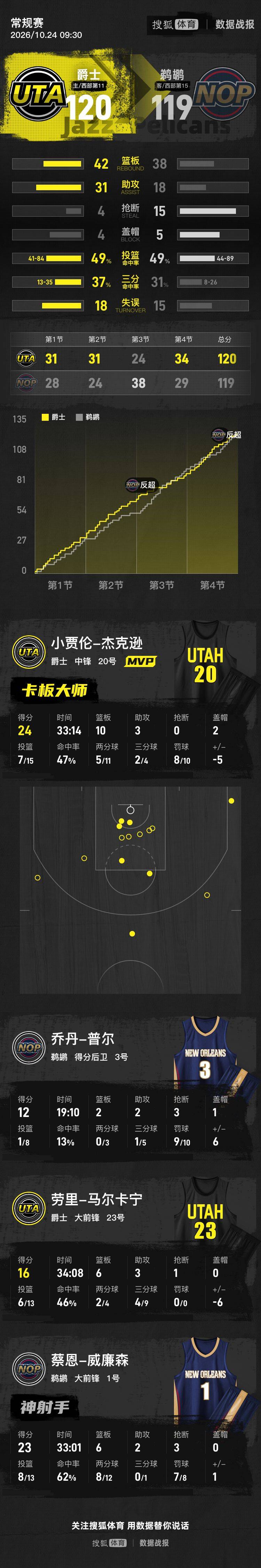 Noqrmatch_0af836af084b401ebc356d05a67e7fec_015710.jpg