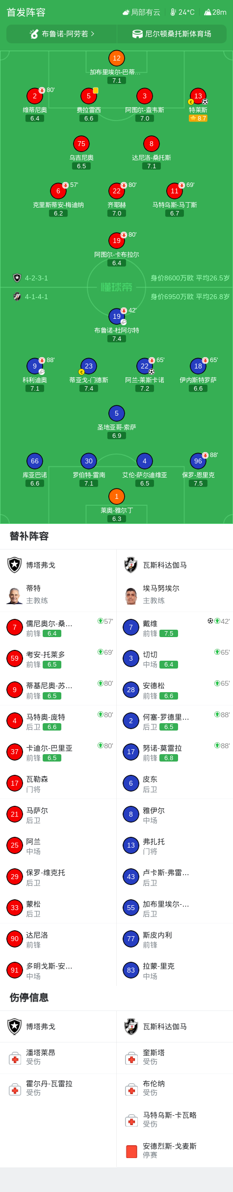 HJC黄金城产品图片