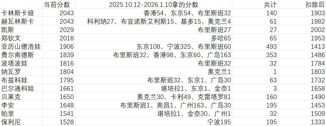 HJC黄金城详情图