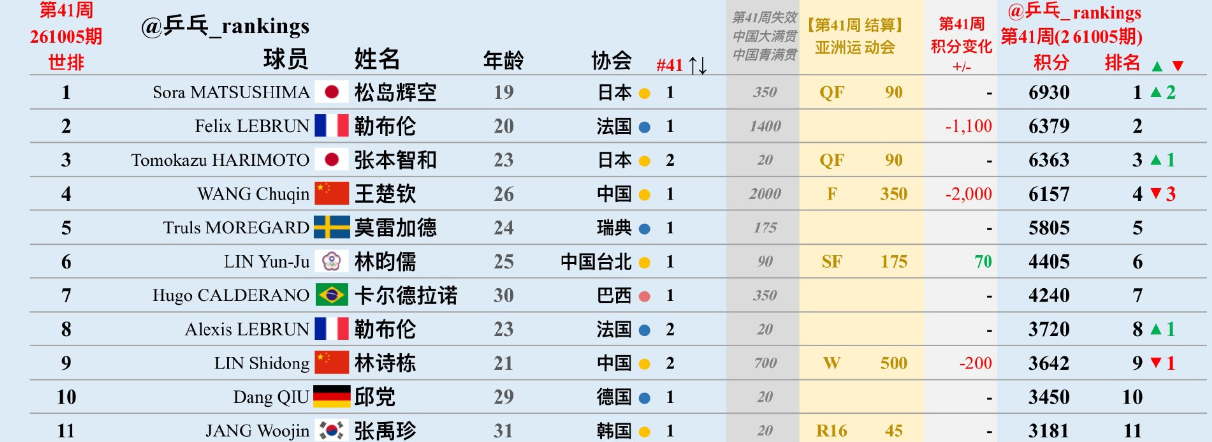 HJC黄金城展示图片