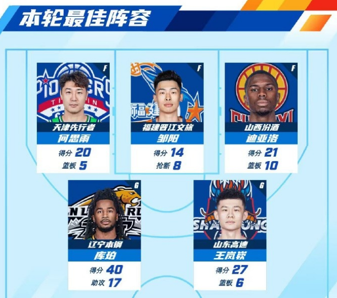 HJC黄金城详情图