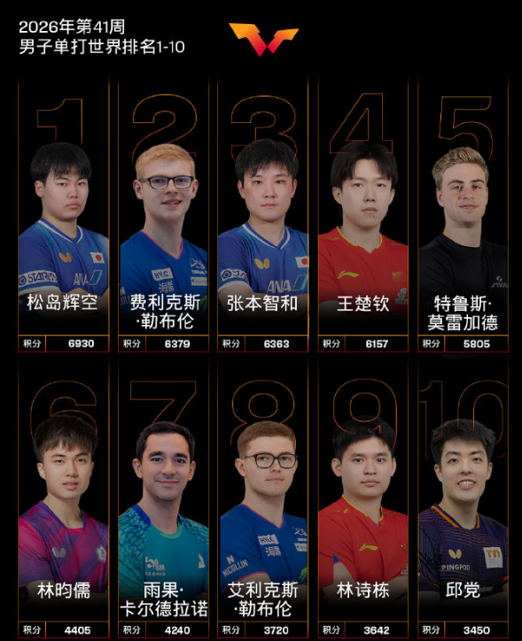 HJC黄金城介绍图片