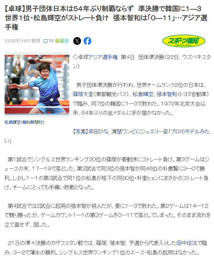 了解HJC黄金城