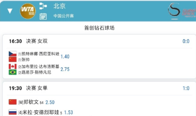HJC黄金城相关图片