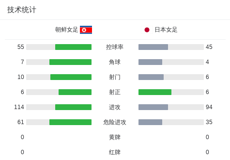 HJC黄金城产品图片