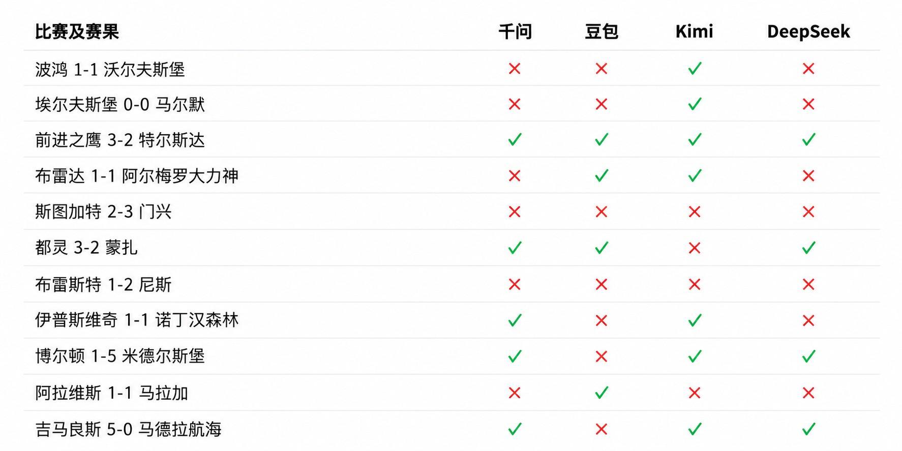 HJC黄金城图片展示
