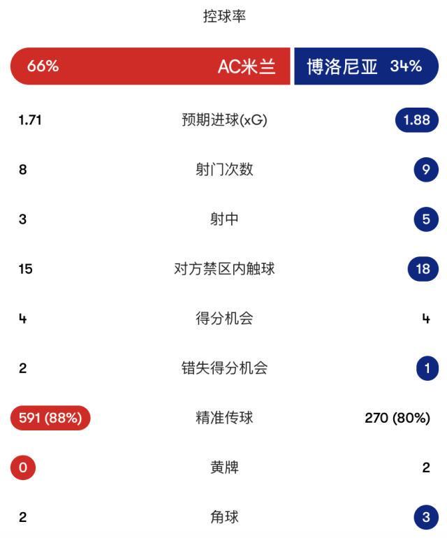 了解HJC黄金城