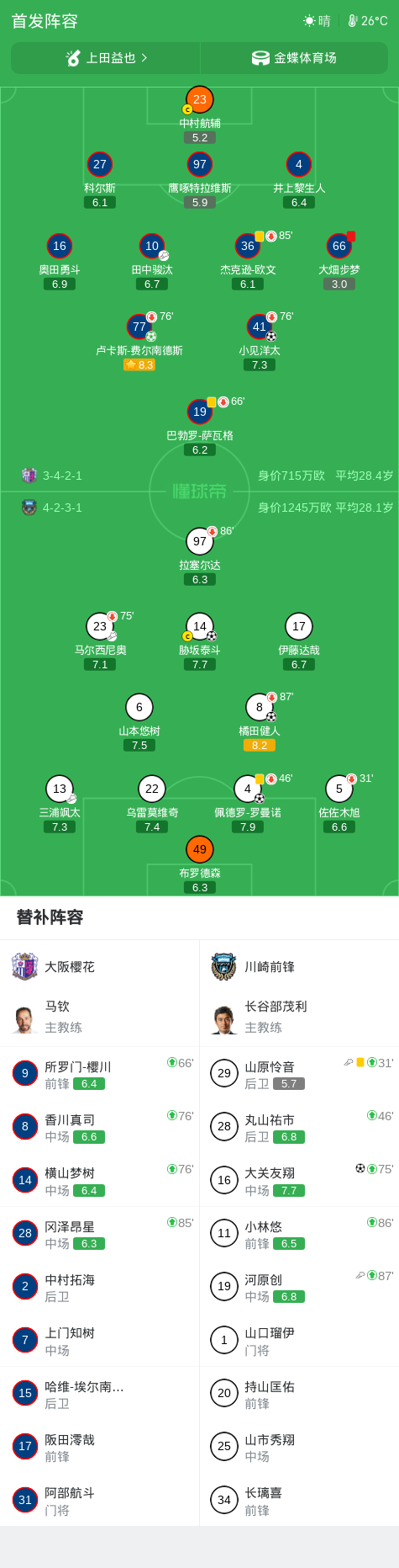 HJC黄金城案例展示