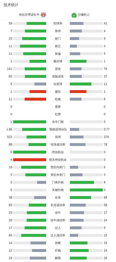 HJC黄金城产品图片