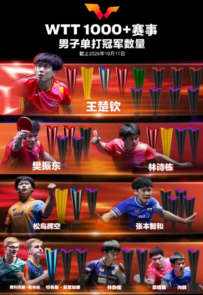 HJC黄金城展示图片