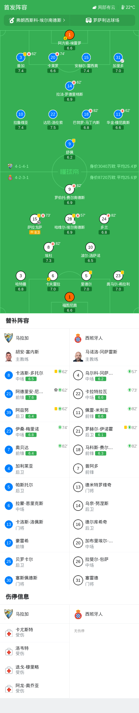 了解HJC黄金城
