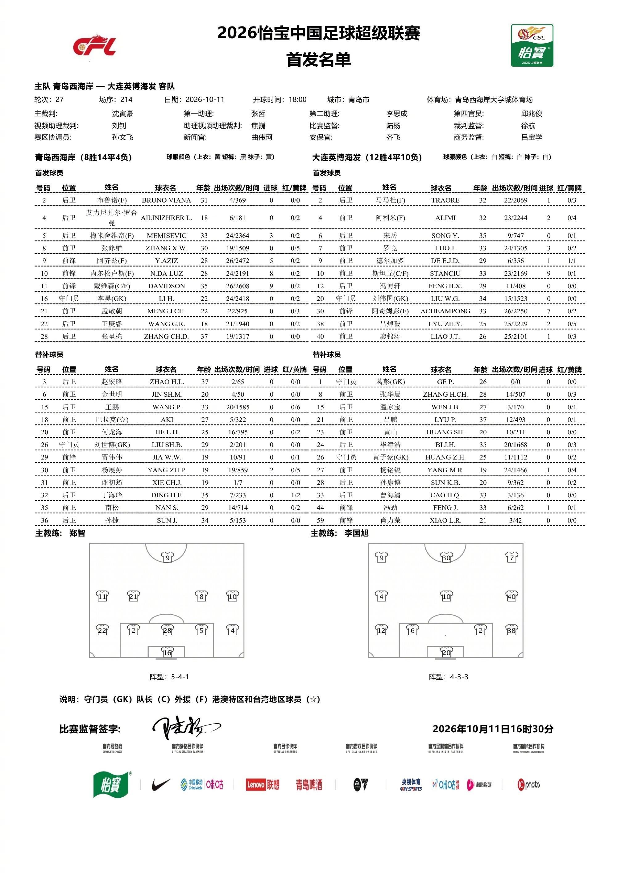 HJC黄金城相关图片