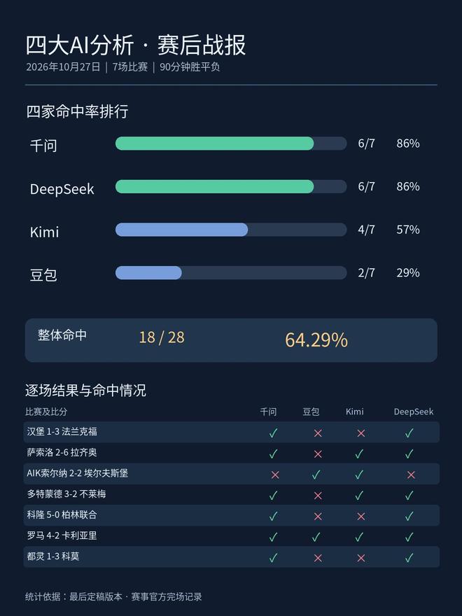 HJC黄金城详情图