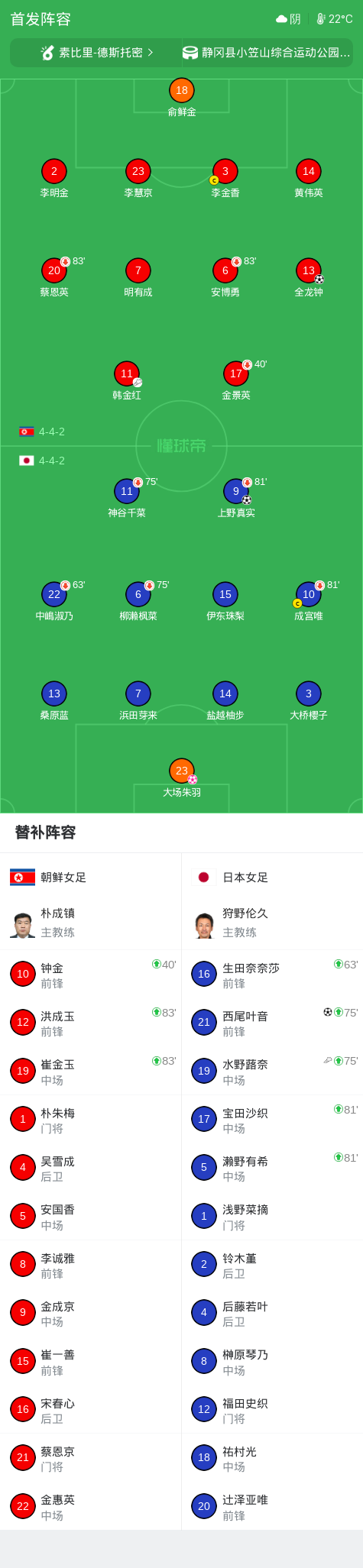HJC黄金城介绍图片
