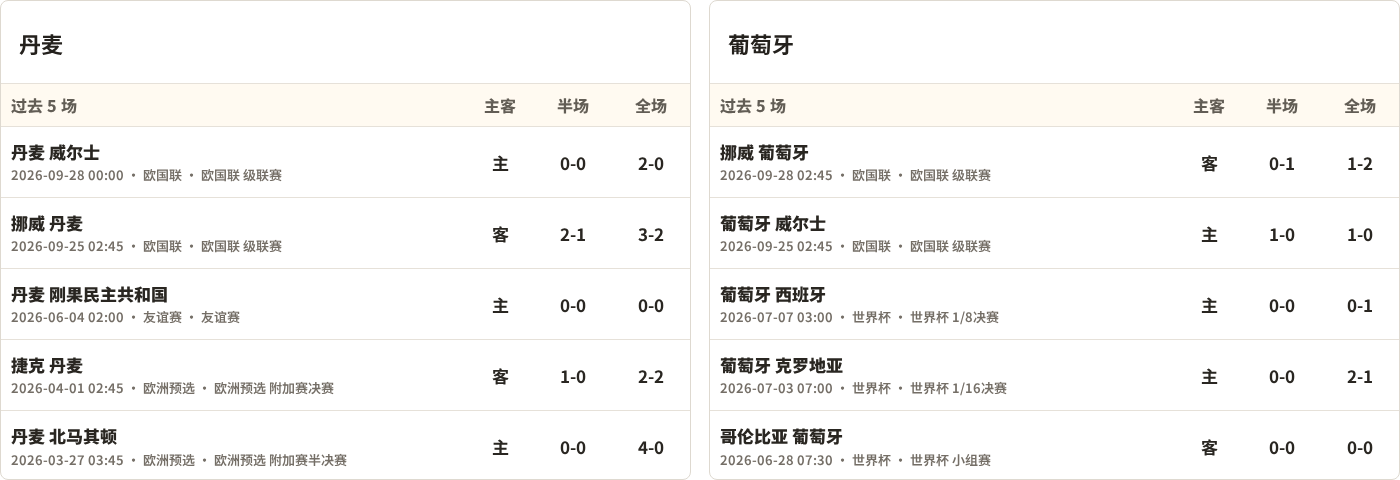 HJC黄金城案例展示