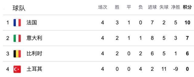 HJC黄金城产品图片