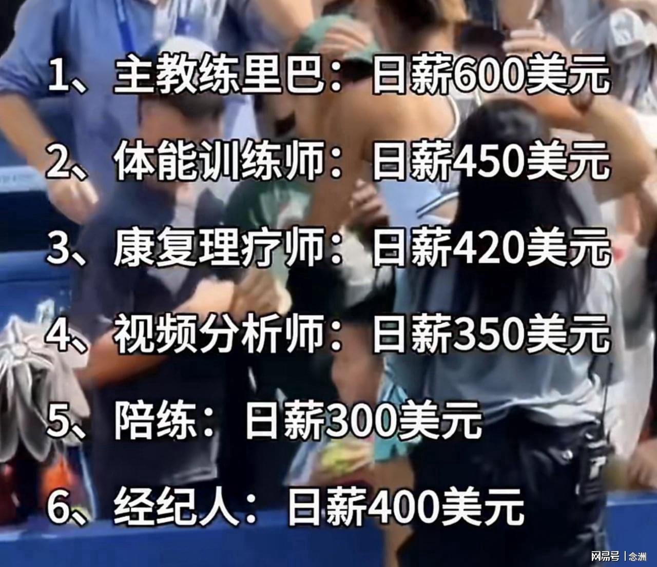 HJC黄金城图片展示