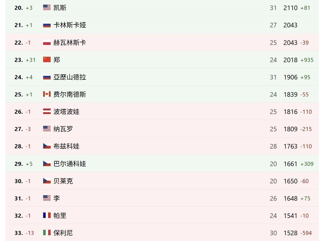 专业HJC黄金城服务